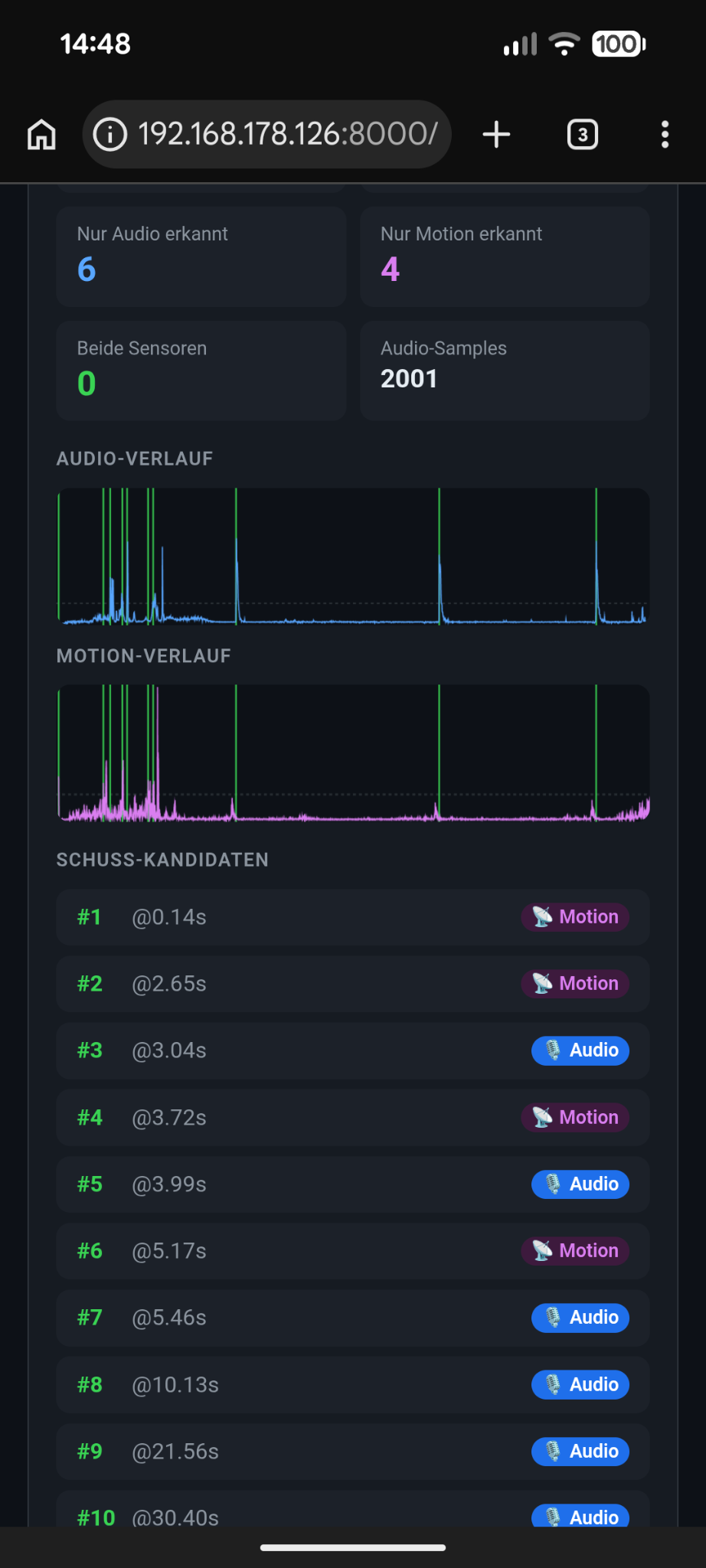 robin App – Schusserkennung: Audio RMS und Bewegungssensor live
